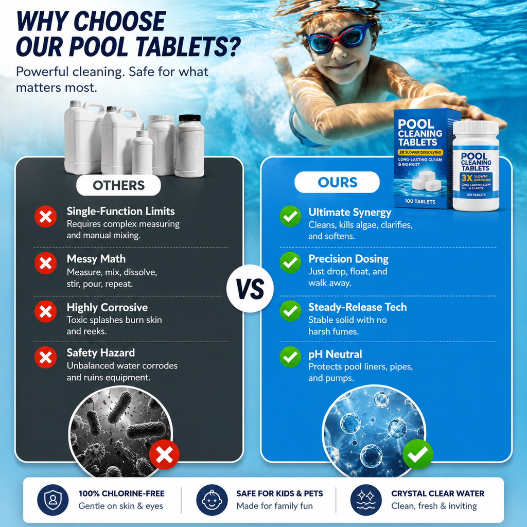 HydroClean – Pool Purifying Tablets for Clear Water