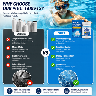 HydroClean – Pool Purifying Tablets for Clear Water