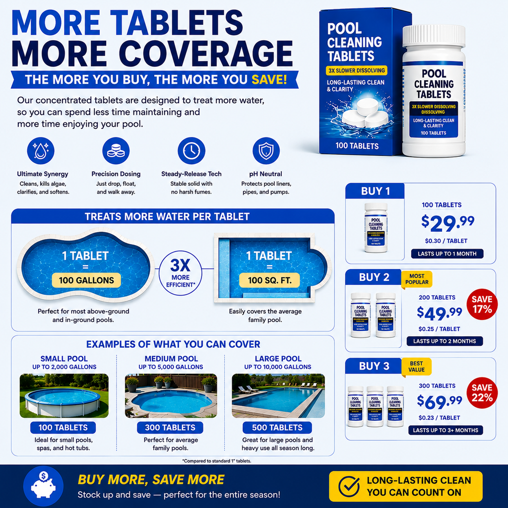 HydroClean – Pool Purifying Tablets for Clear Water