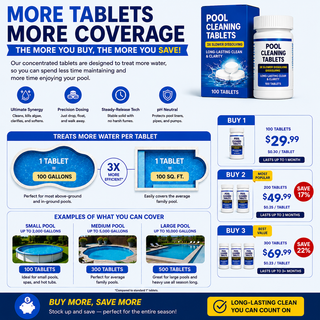 HydroClean – Pool Purifying Tablets for Clear Water