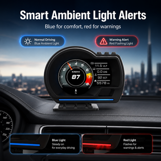 DriveSync – Advanced Digital Dashboard Display System