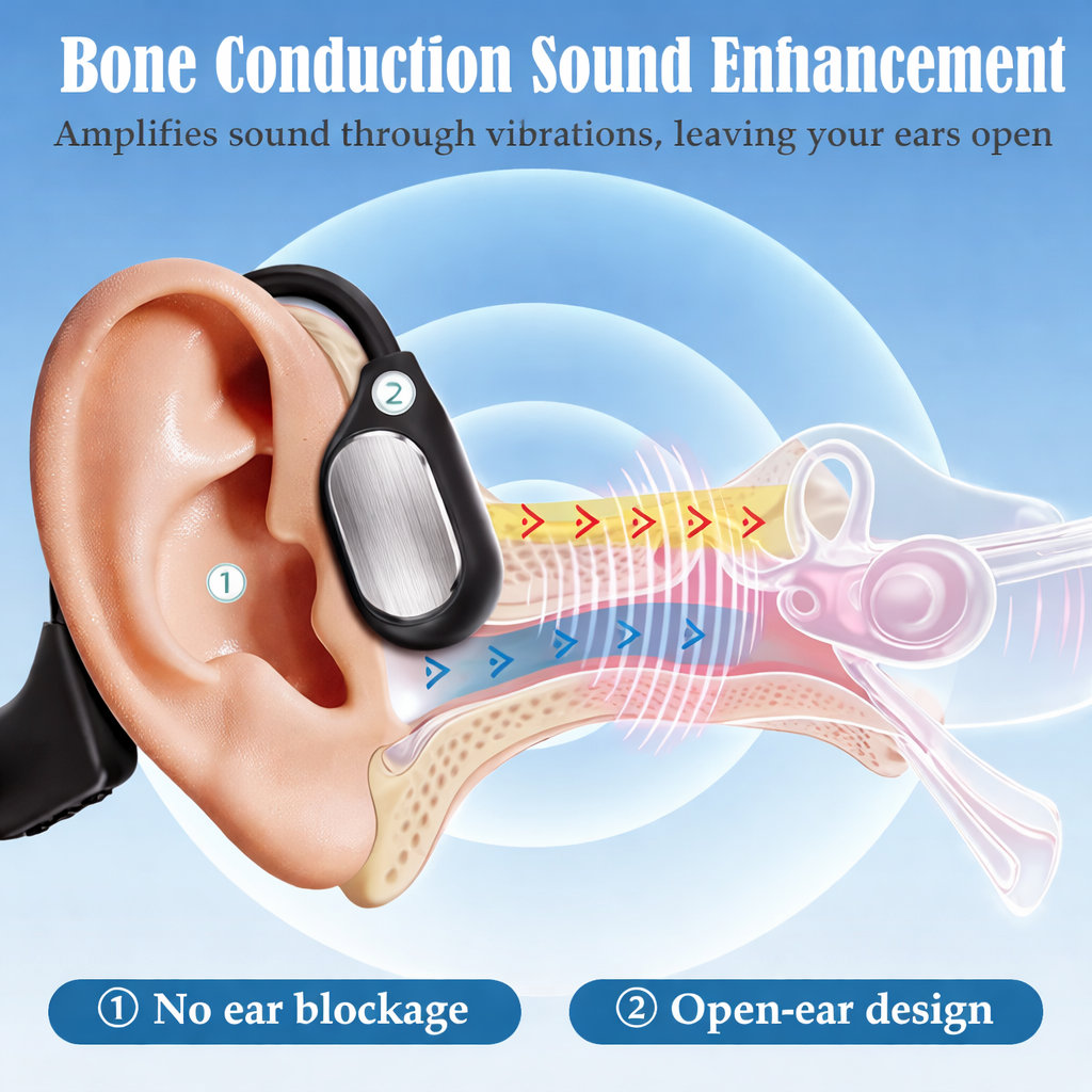 HearEase – Smart Digital Hearing Aid