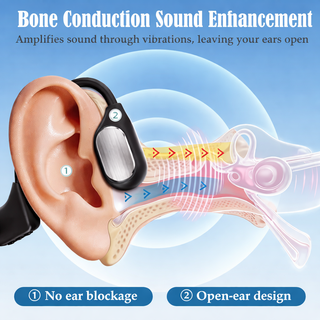 HearEase – Smart Digital Hearing Aid