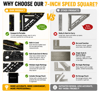 AngleMaster – Multi-Angle Measuring Tool