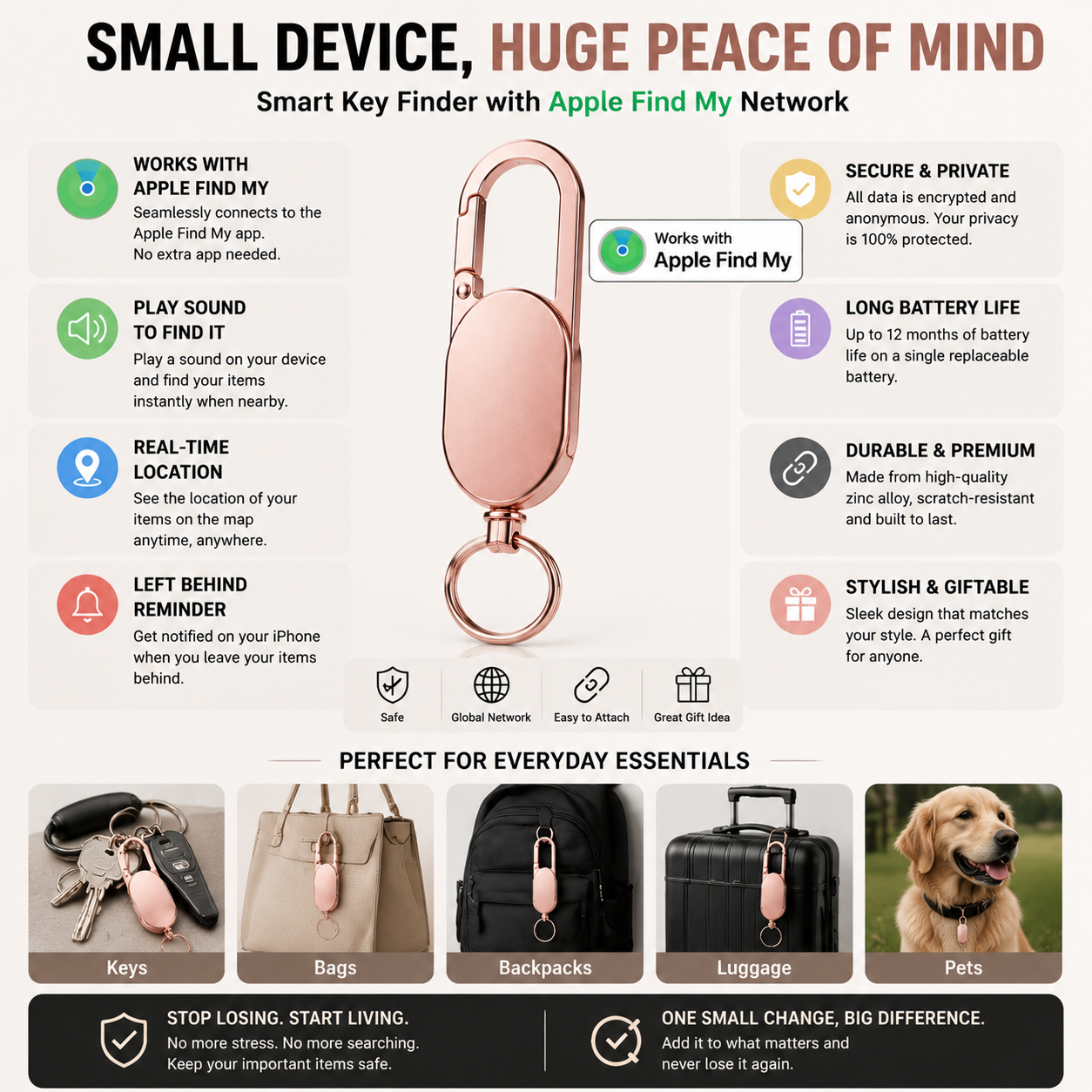 TrackGuard – Smart Key Finder