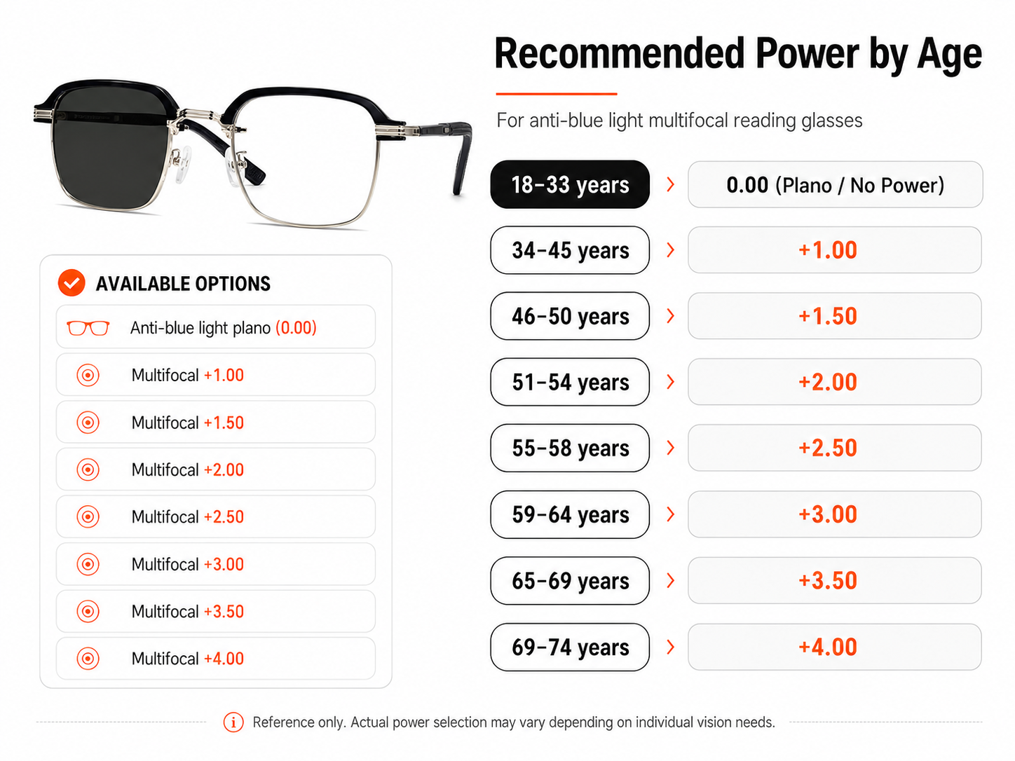 FocusPro – HD Auto-Adjust Reading Glasses
