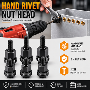 ForgeGrip – Heavy-Duty Rivnut Installation Tool Set