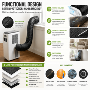 PipeShield – Insulated AC Hose Cover