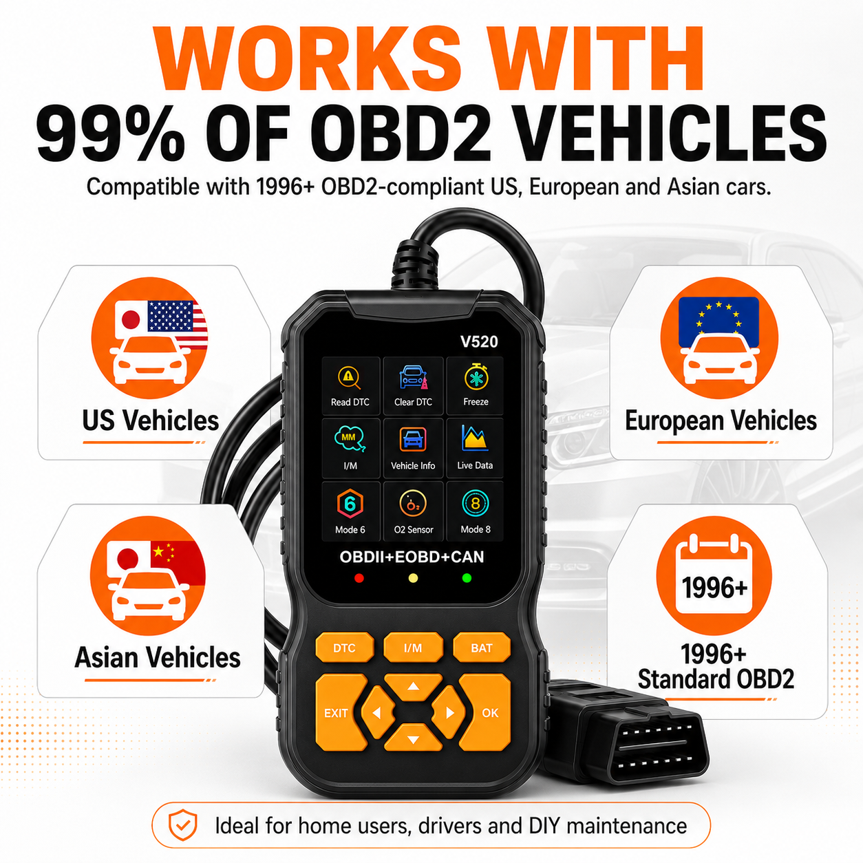 CarSense – Smart OBD2 Diagnostic Scanner