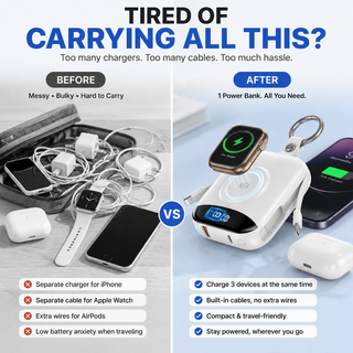 PowerDock –  Magnetic 3-in-1 Wireless Charging Power Bank