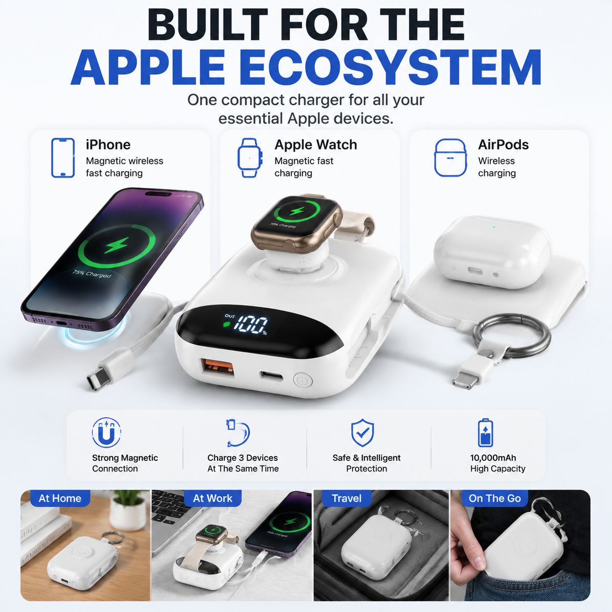 PowerDock –  Magnetic 3-in-1 Wireless Charging Power Bank