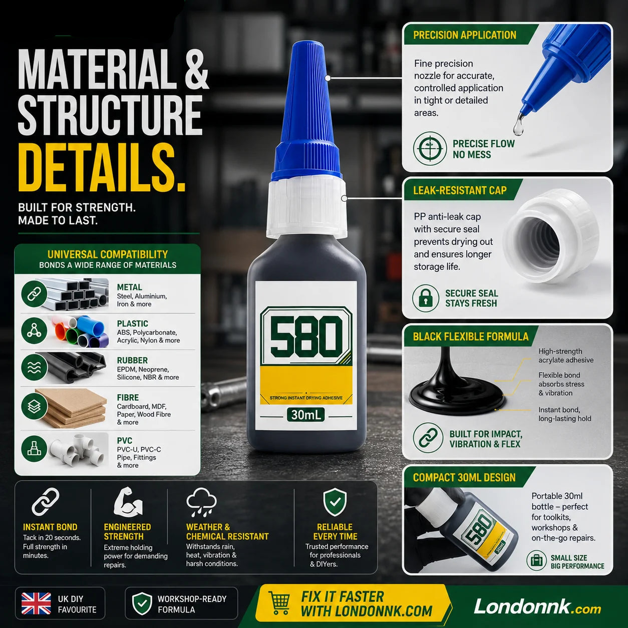 UltraGrip – Heavy Duty Instant Repair Adhesive