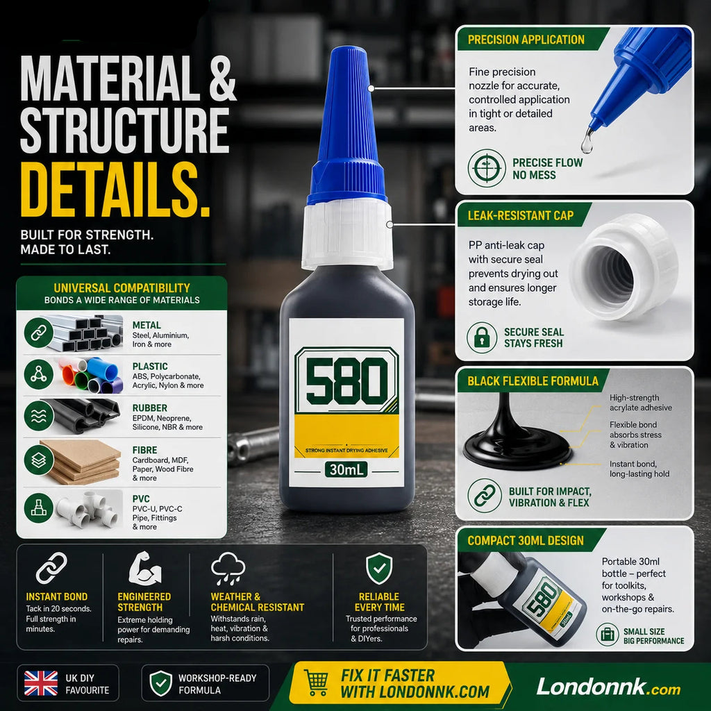 UltraGrip – Heavy Duty Instant Repair Adhesive