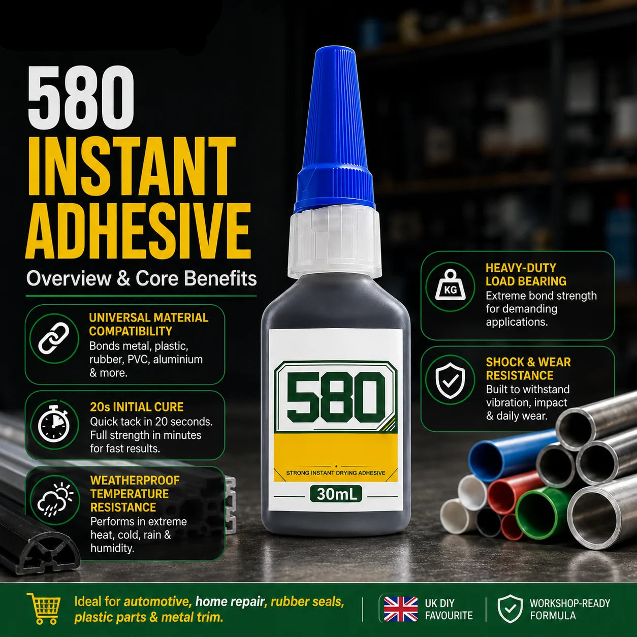 UltraGrip – Heavy Duty Instant Repair Adhesive