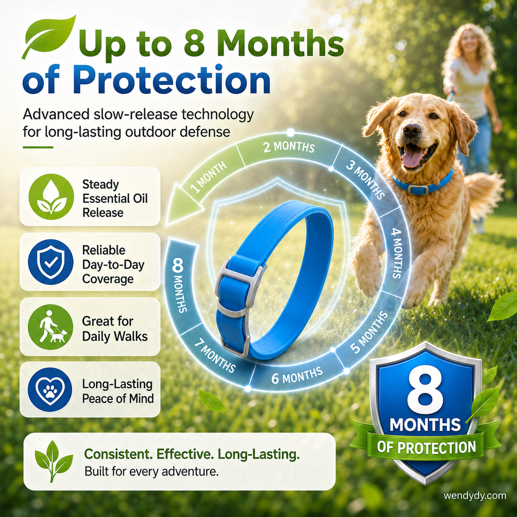 PetGuard – Natural Pest Protection Collar