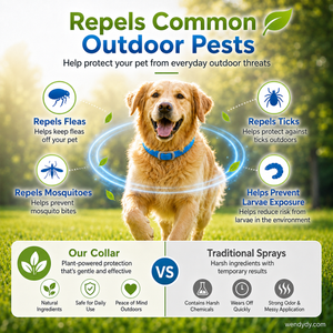 PetGuard – Natural Pest Protection Collar