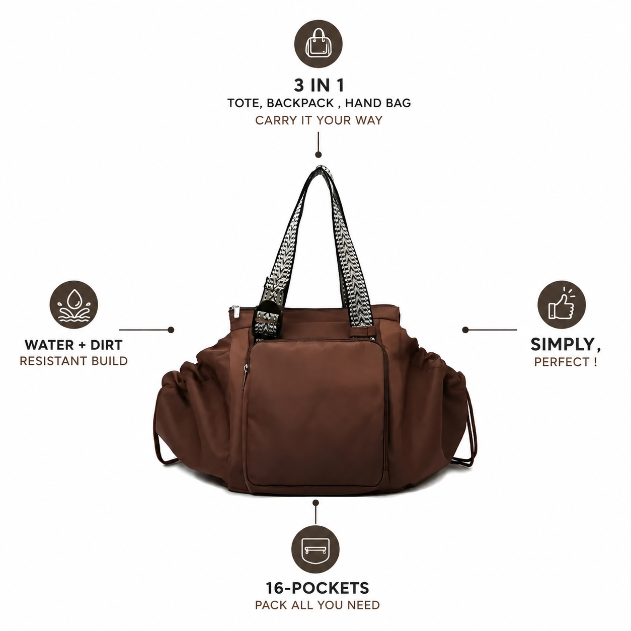 OmniFlex – Convertible Work & Travel Tote Bag
