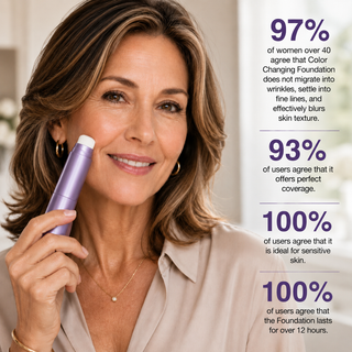 PureRadiance – Waterproof Skin Perfecting Foundation