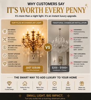 LumiCrystal – Plug-In Chandelier Night Light