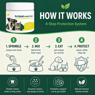PawFresh – Natural Daily Pet Dental Powder
