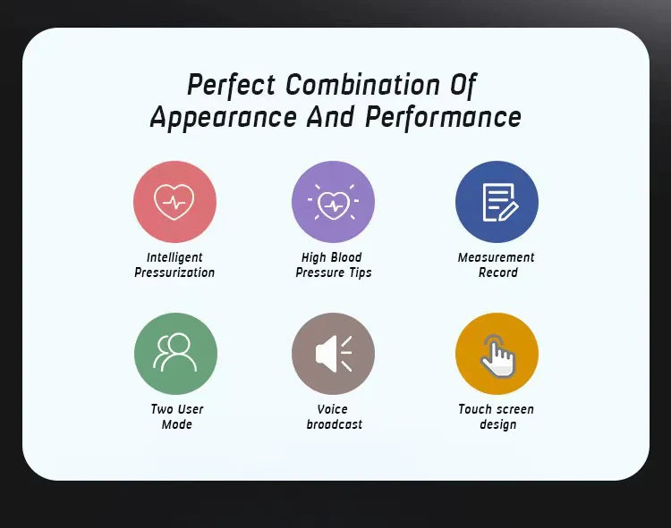 PulseGuard – Automatic Wrist BP Monitor with Voice & Display