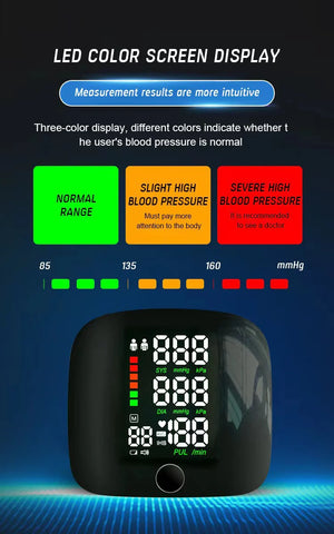 PulseGuard – Automatic Wrist BP Monitor with Voice & Display