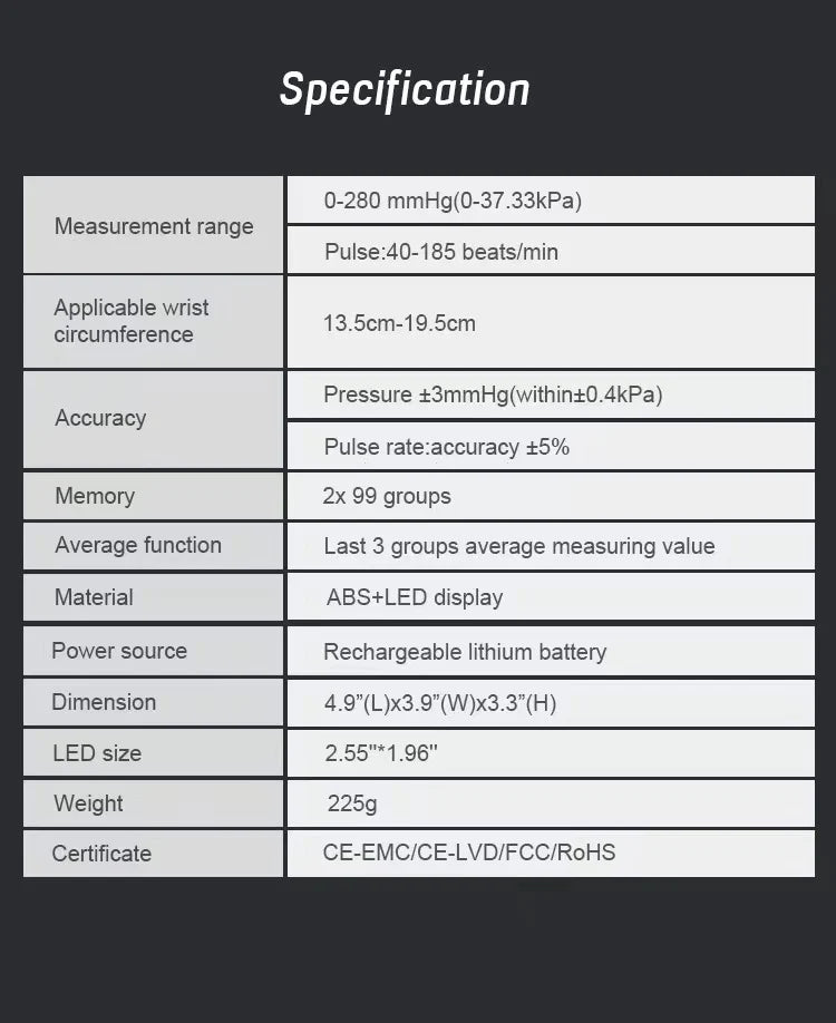 PulseGuard – Automatic Wrist BP Monitor with Voice & Display