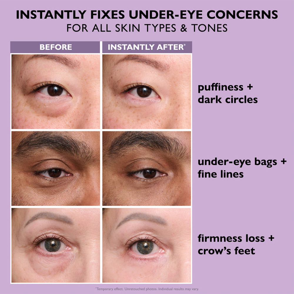 RevitaLook - Eye Tightener & Smoother