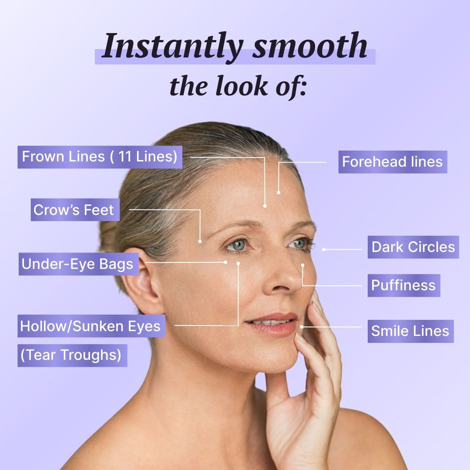 RevitaLook - Eye Tightener & Smoother