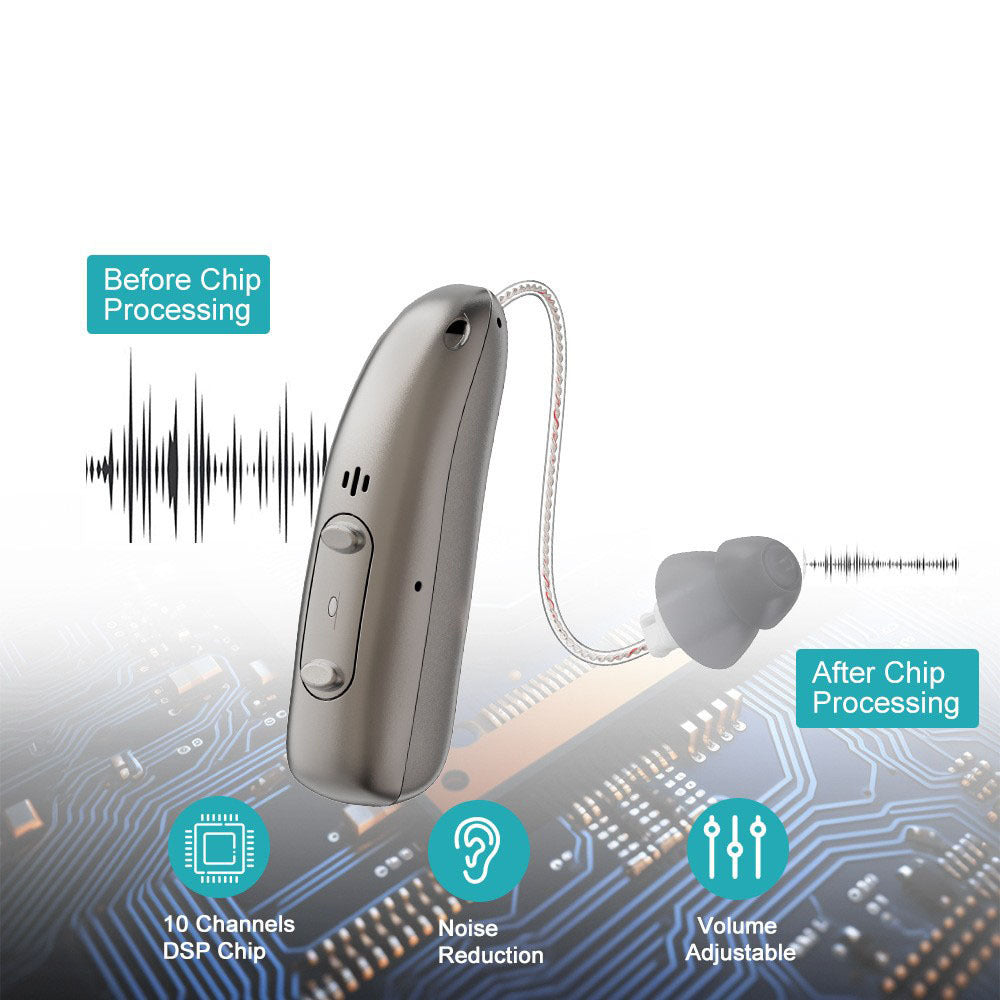 AudioAssist – Rechargeable Hearing Device