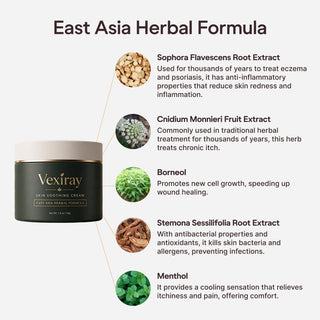 DermaRelief – Herbal Skin Recovery Cream