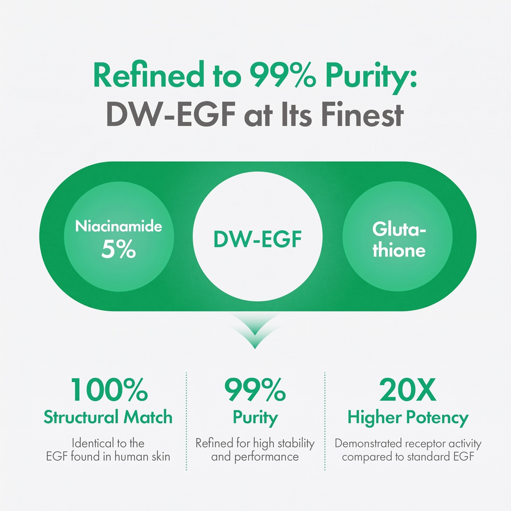 ✨ NESLEMY 5X DW-EGF Dark Spot Correcting Ampoule 🌙