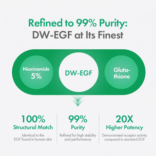 ✨ NESLEMY 5X DW-EGF Dark Spot Correcting Ampoule 🌙