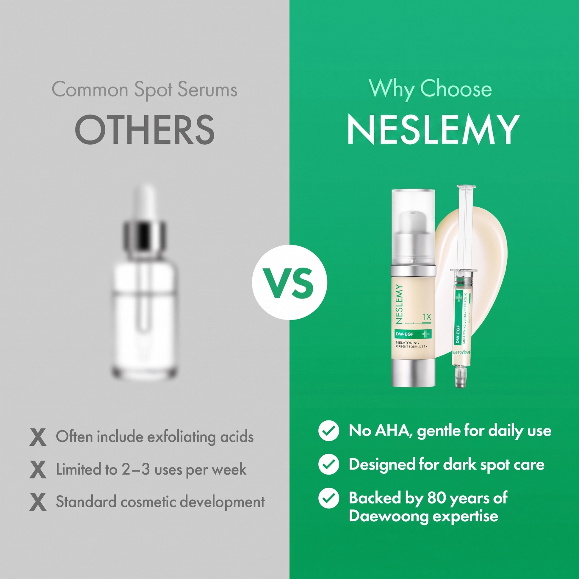 ✨ NESLEMY 5X DW-EGF Dark Spot Correcting Ampoule 🌙