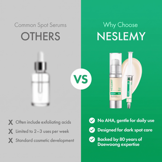 ✨ NESLEMY 5X DW-EGF Dark Spot Correcting Ampoule 🌙