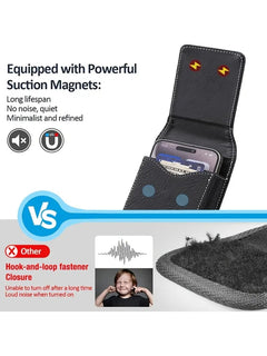 GripGuard – Magnetic Belt Phone Holder