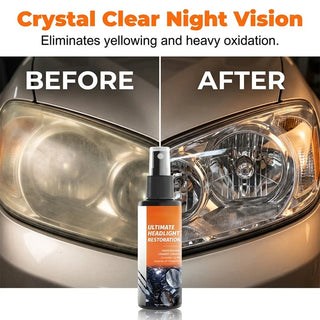 ClearVanta – Professional Headlight Restoration Spray Kit