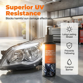 ClearVanta – Professional Headlight Restoration Spray Kit
