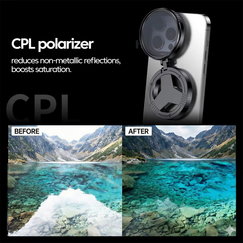 PixelPro - Magnetic Clip-On Camera Lenses for Every Phone