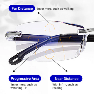 LumaView – High-Definition Adaptive Reading Glasses