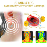 VitalFlow - Germanium Earrings