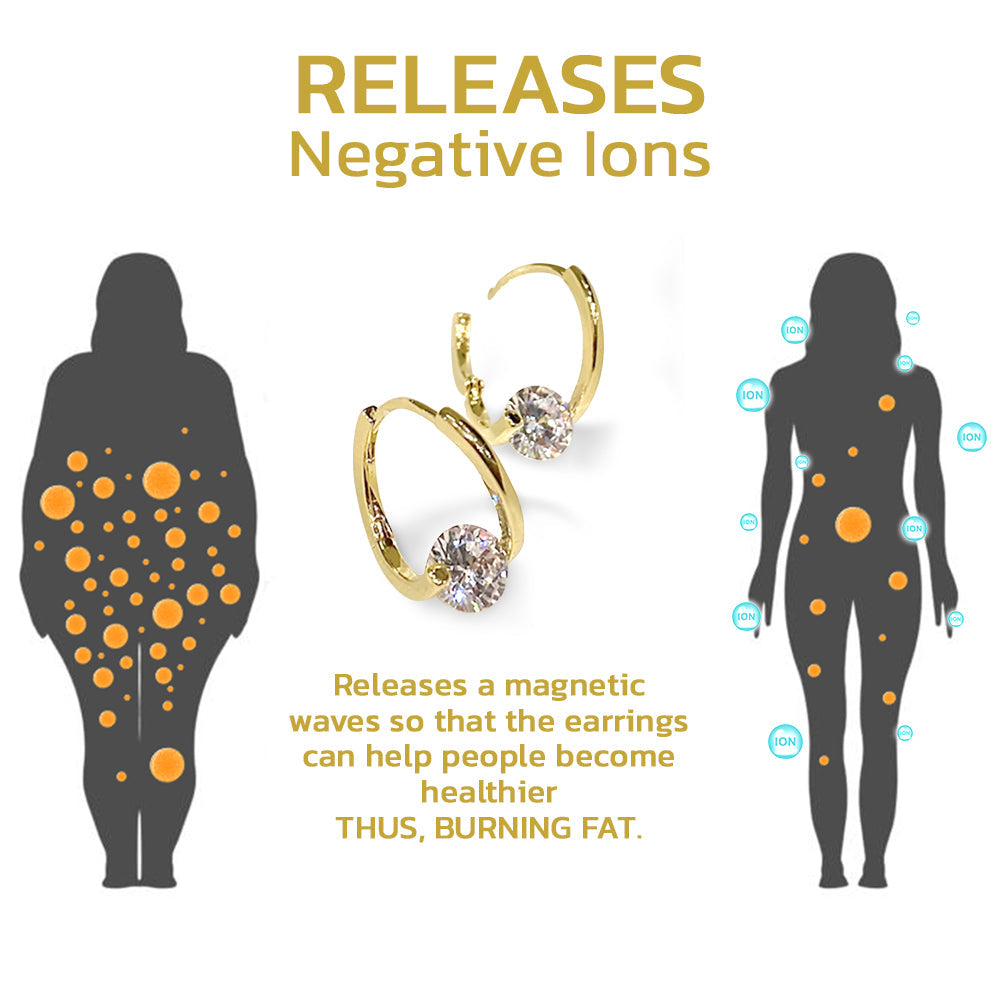 VitalFlow - Germanium Earrings