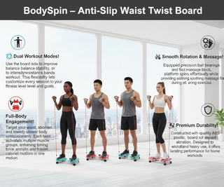BodySpin – Anti-Slip Waist Twist Board