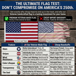 AmericanFlag – 250 Years of Freedom Edition