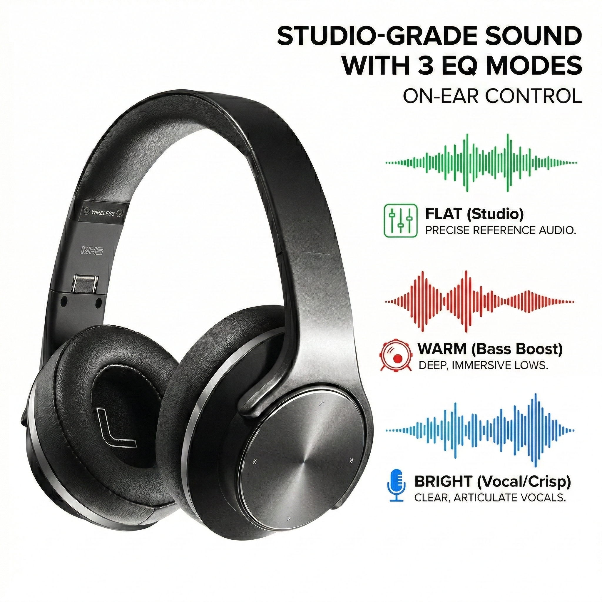 SonicTwist - Dual Listening System