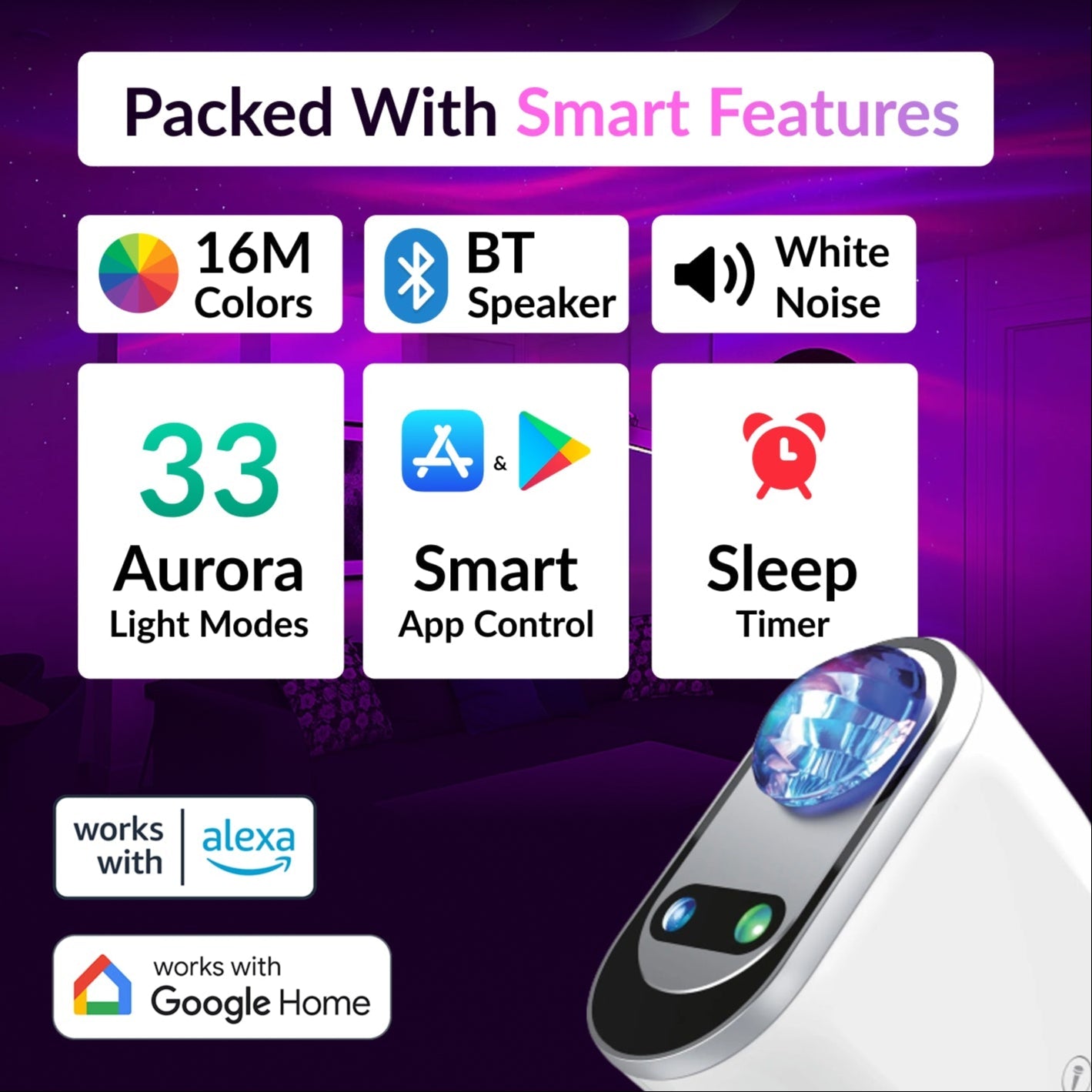 CosmoGlow - Northern Lights Projector for Stress Relief & Mood Lighting