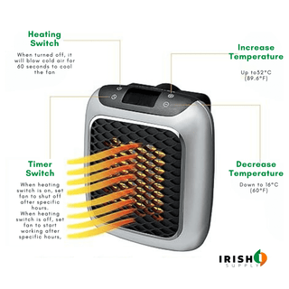 ThermaLite - Small Space Heater