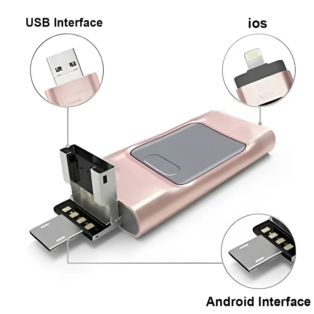 DataForge | 4-in-1 High-Speed Multi USB Drive
