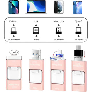 DataForge | 4-in-1 High-Speed Multi USB Drive