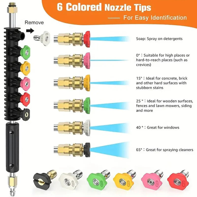 PowerJetX – Telescoping Pressure Washer Pro Set